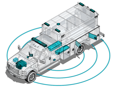 Wireless Vehicle Network